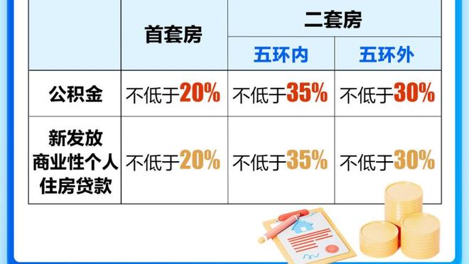 卡莱尔：哈利伯顿检查完后我见了他 他现在走路有点跛行